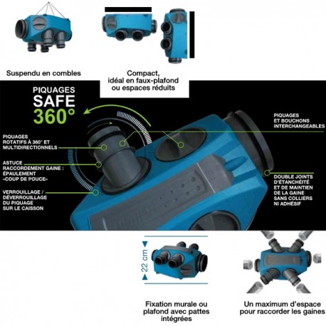 Kit VMC Hygroréglable B INFINITY - La ventilation intelligente