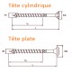 VIS A BOIS FIXATION - EUROTEC PANELTWISTEC TX30