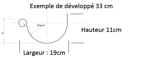 gouttière développé 33