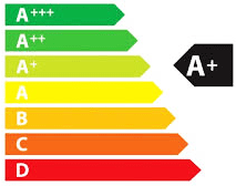 Consommation énergétique A+