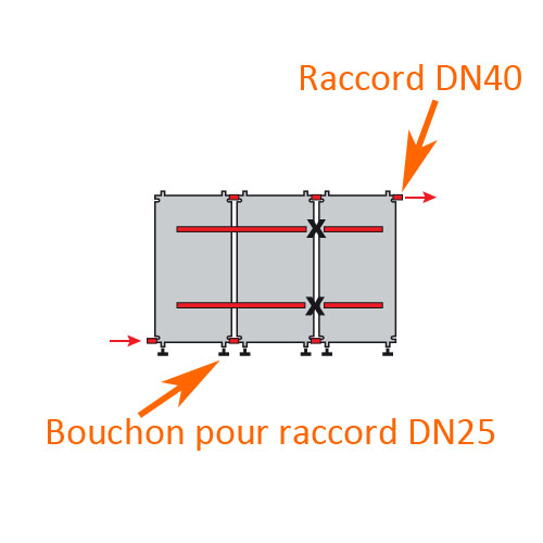 schéma bouchon héliopool