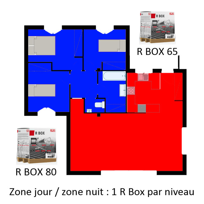 R box plancher chauffant jour/nuit