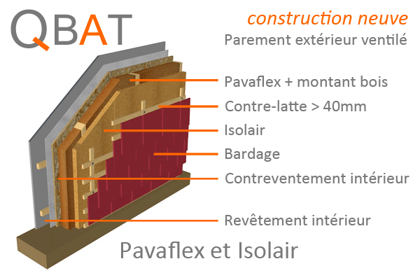 Façade ventilée pavaflex et isolair