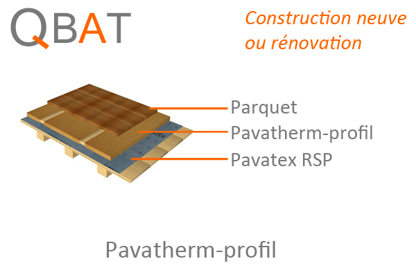 pavatherm profil et lambourdes pavatex