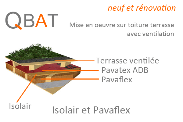 toit terrasse ventilé