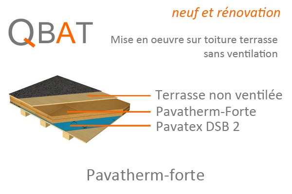 toit terrasse non ventilé